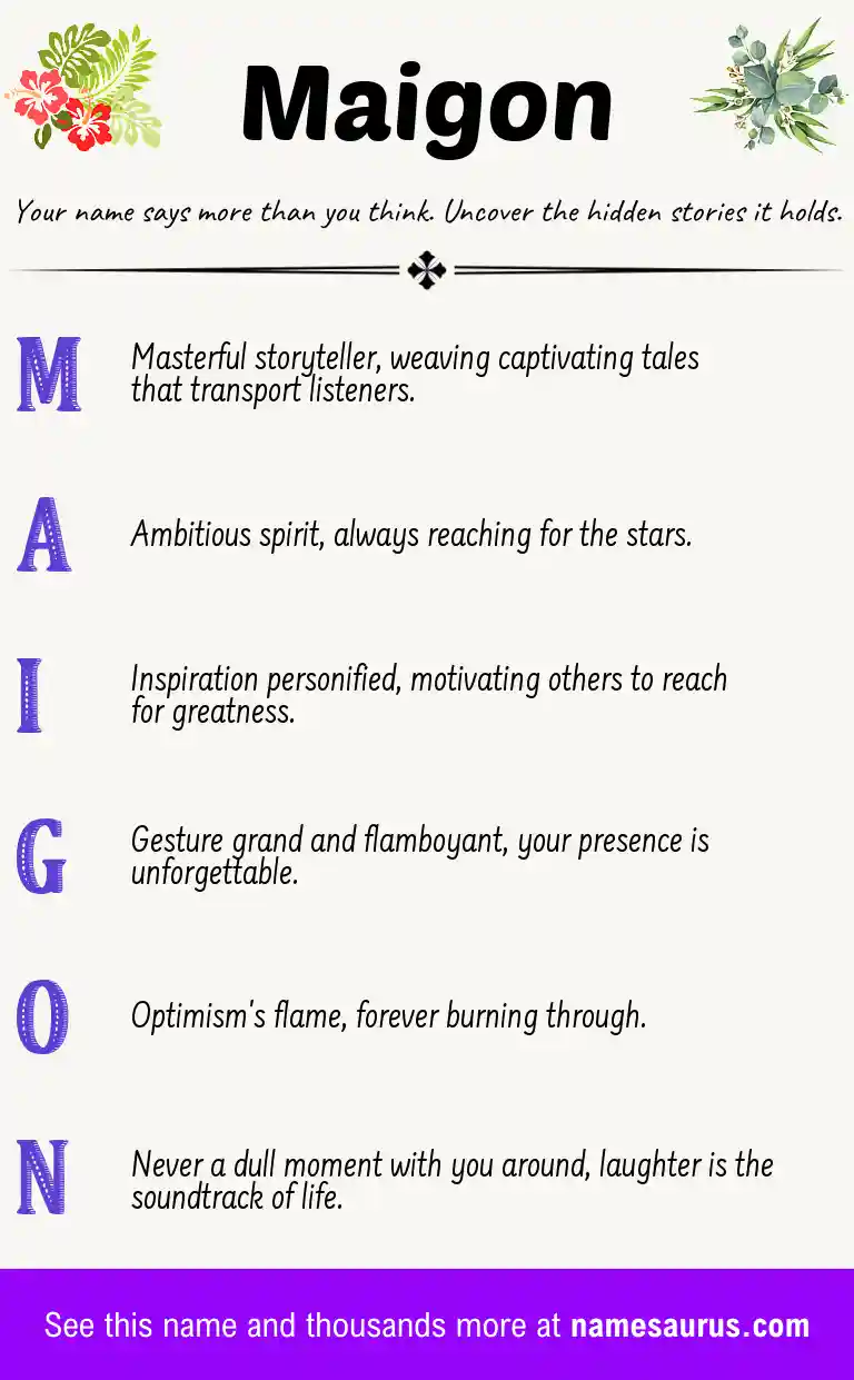 Acrostic poem about Maigon.