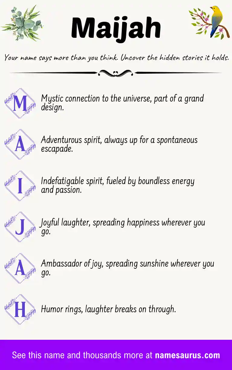 Acrostic poem about Maijah.