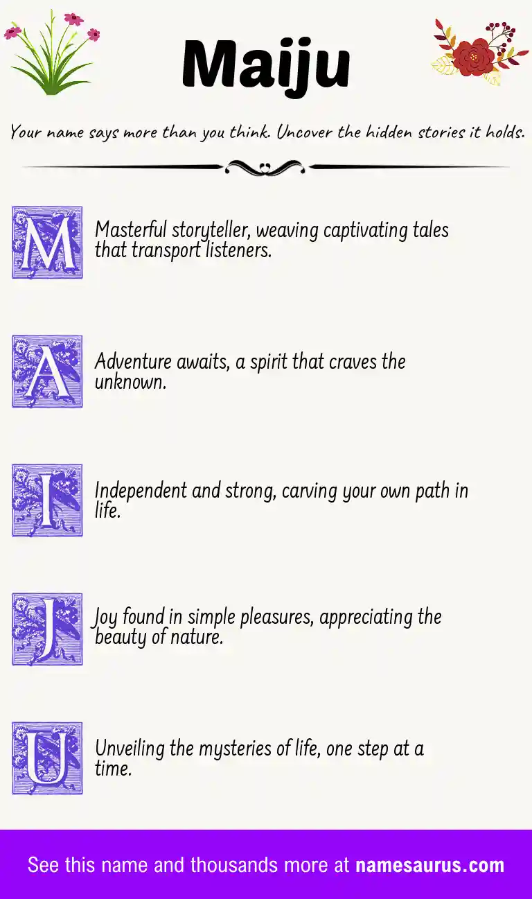 Acrostic poem about Maiju.