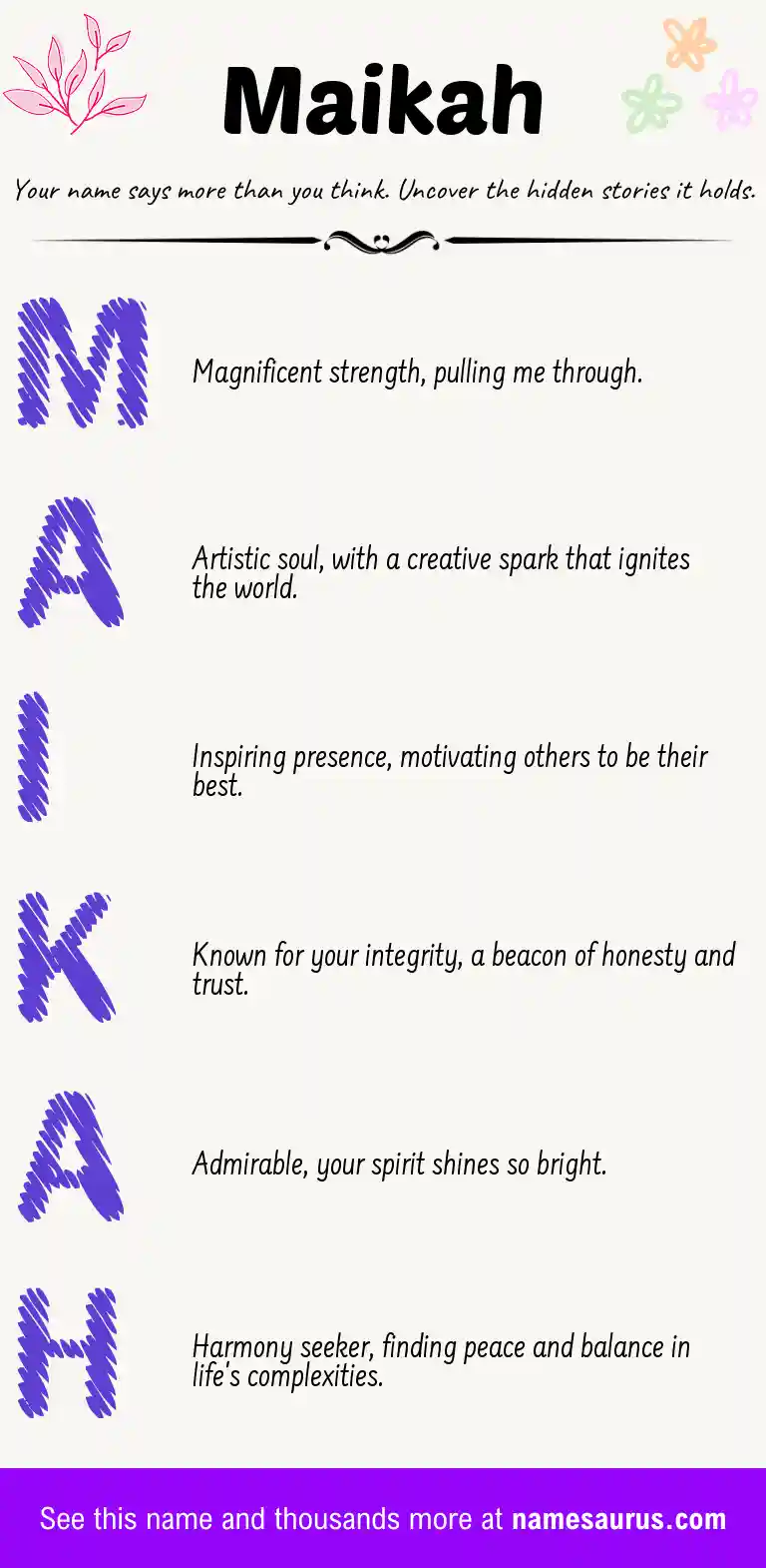 Acrostic poem about Maikah.