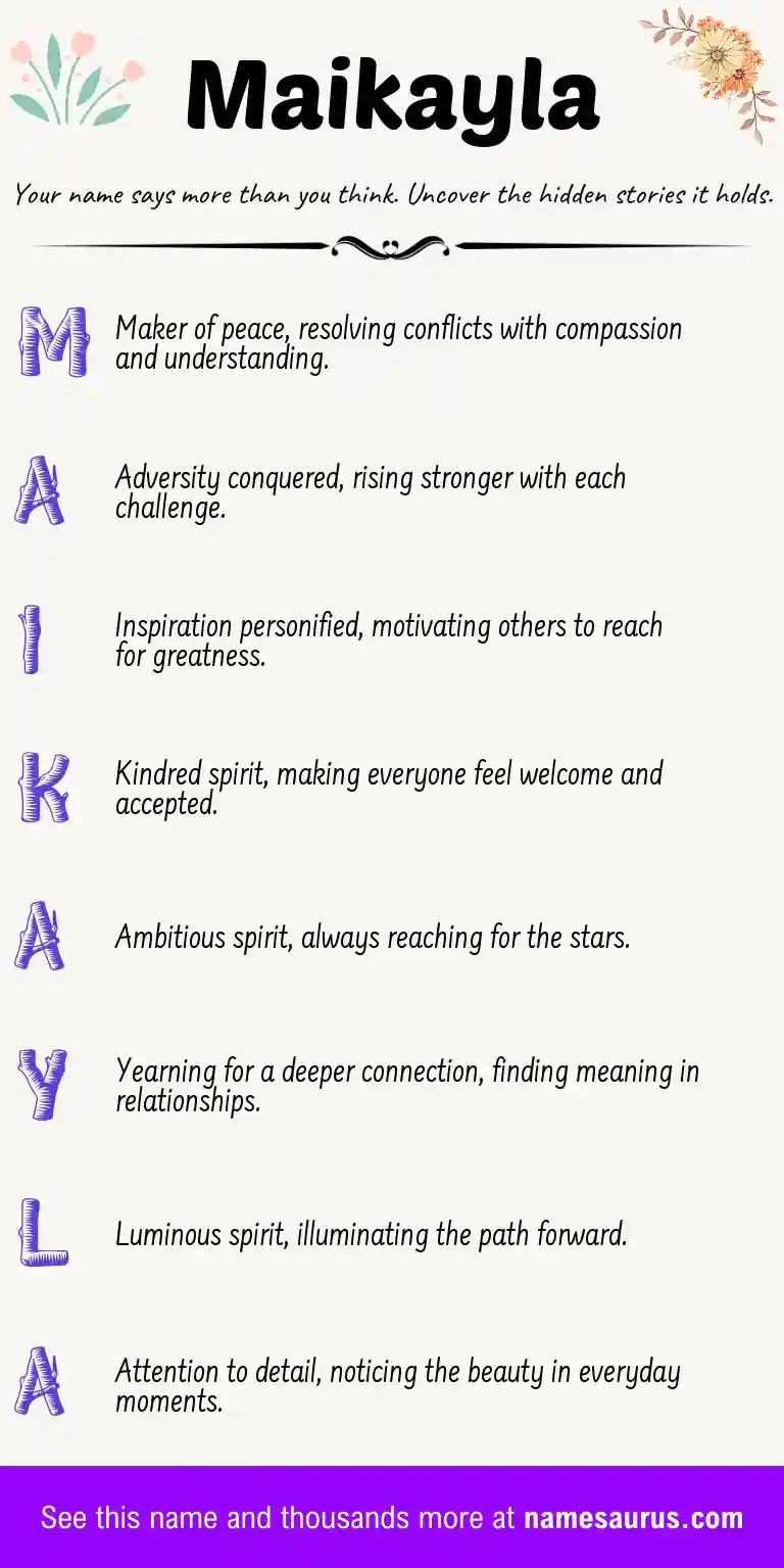Acrostic poem about Maikayla.