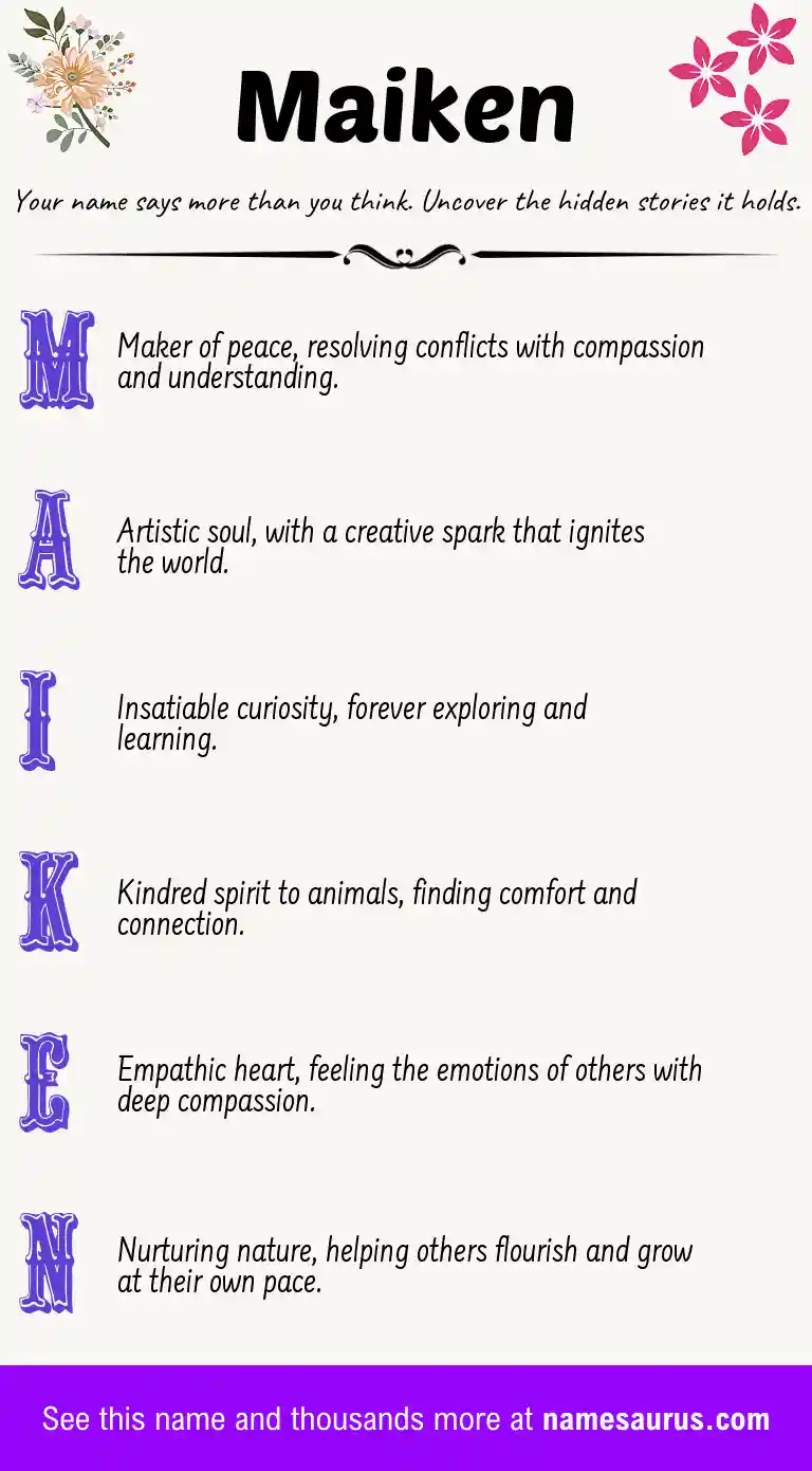 Acrostic poem about Maiken.
