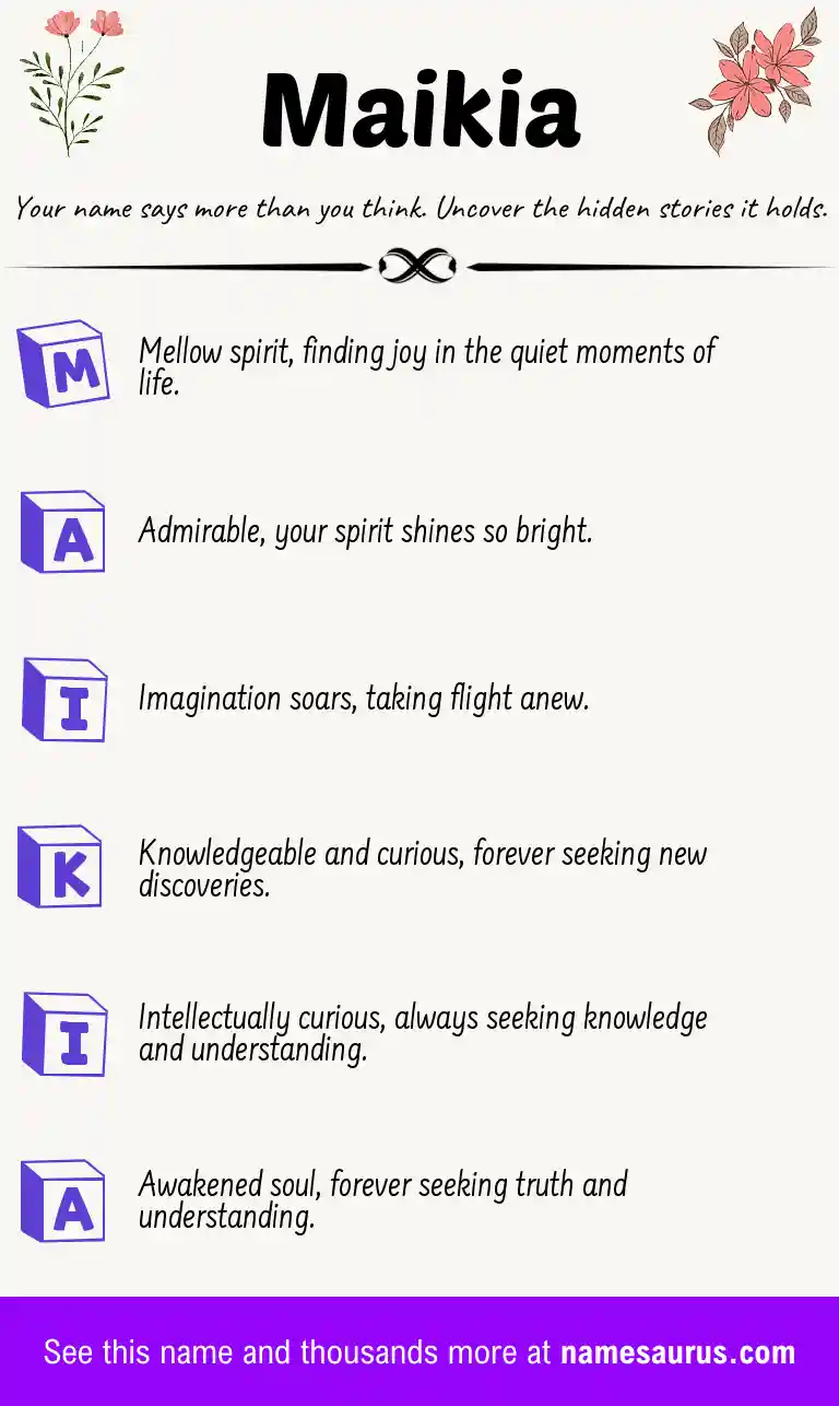 Acrostic poem about Maikia.