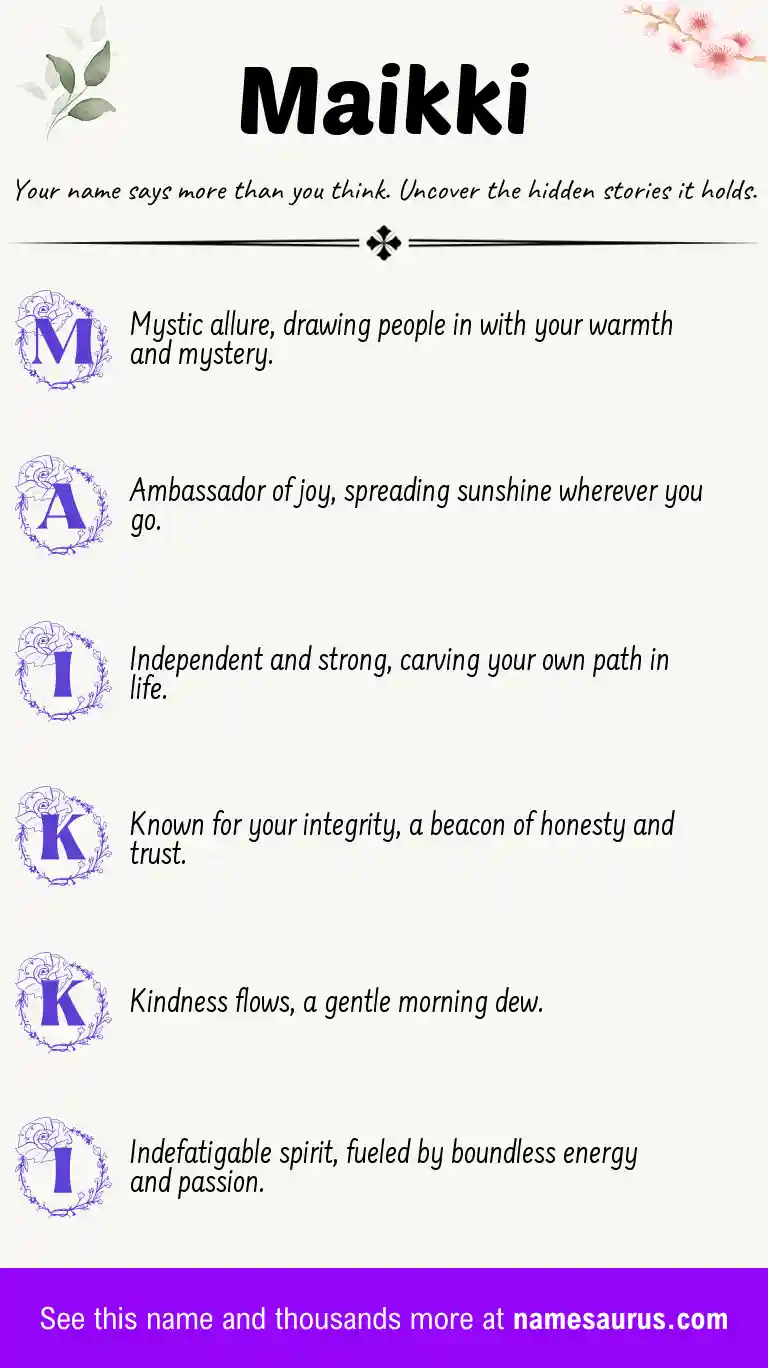 Acrostic poem about Maikki.