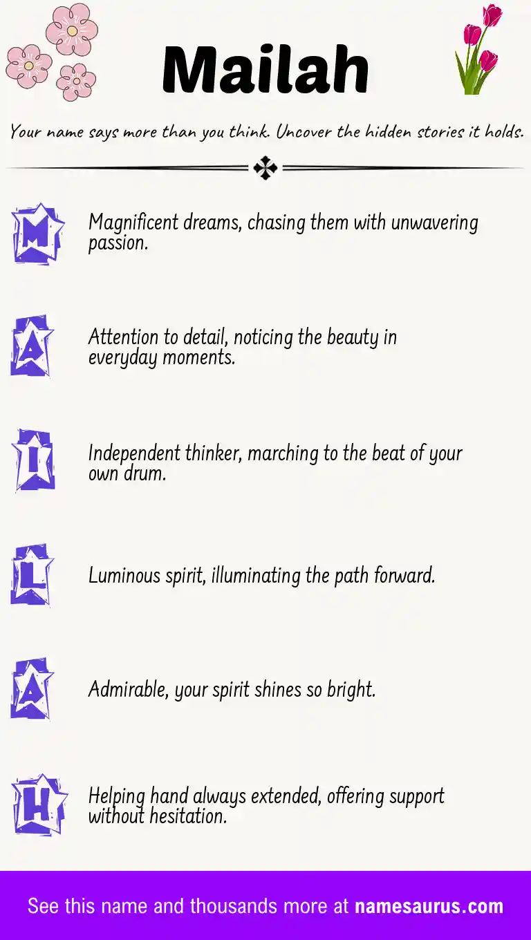 Acrostic poem about Mailah.