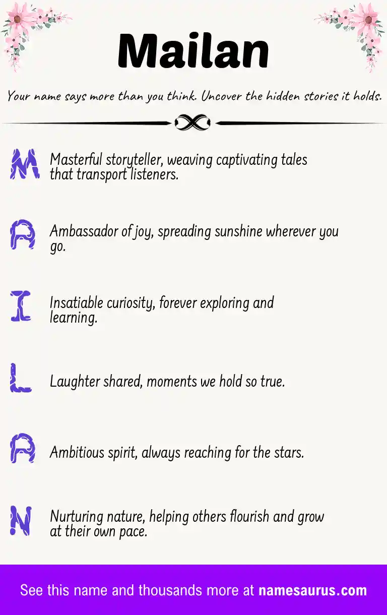 Acrostic poem about Mailan.