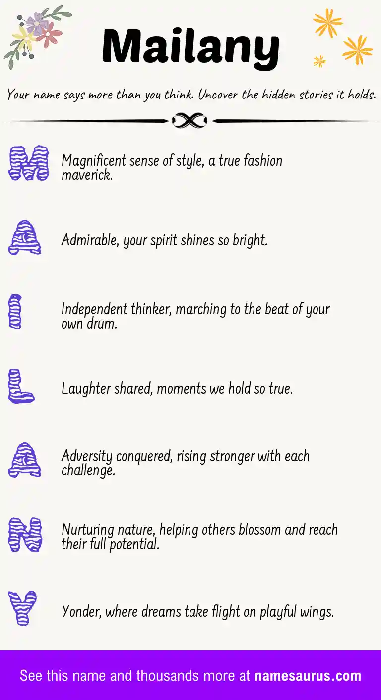 Acrostic poem about Mailany.