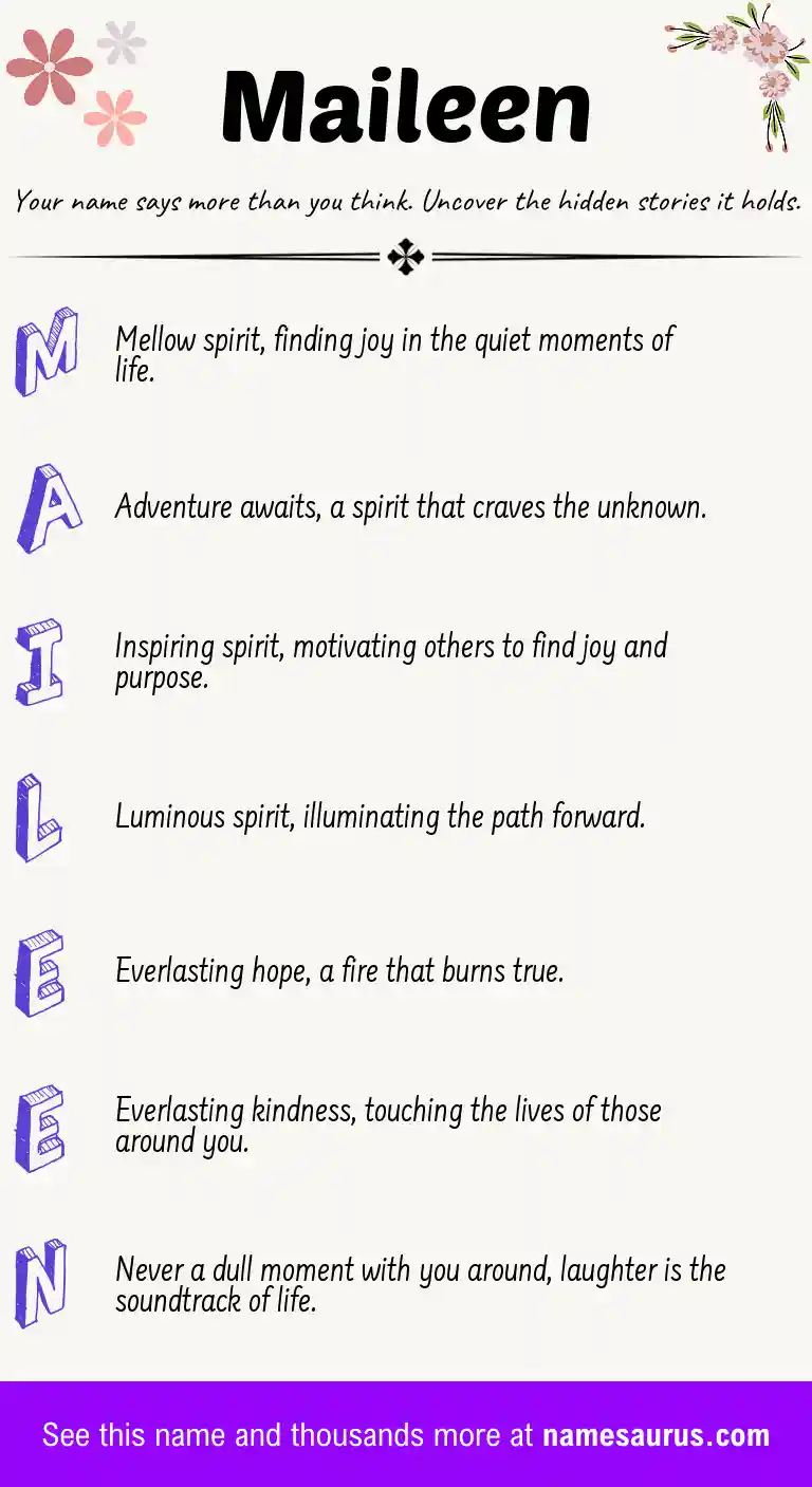 Acrostic poem about Maileen.