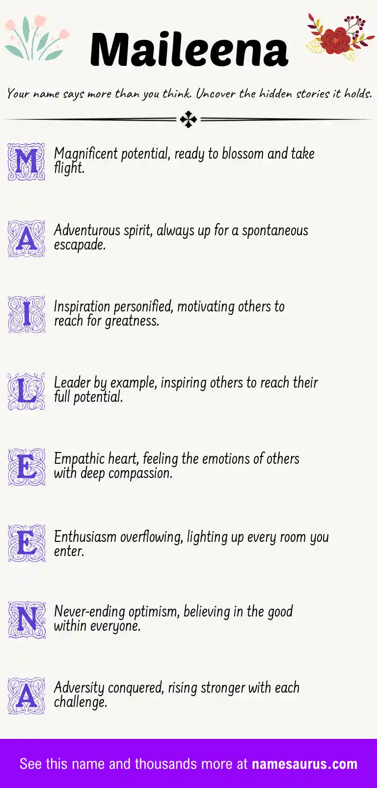 Acrostic poem about Maileena.