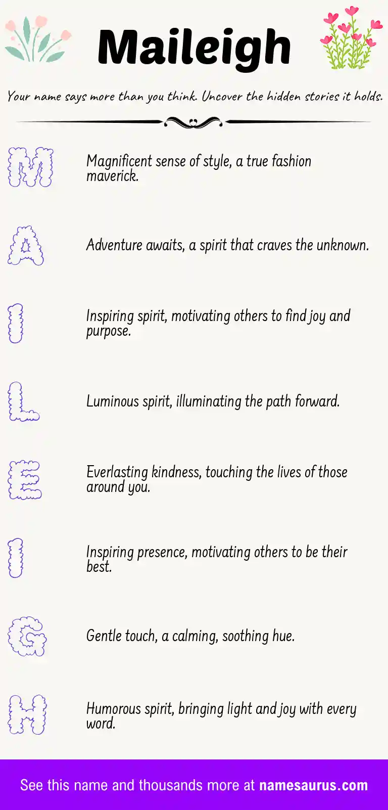 Acrostic poem about Maileigh.