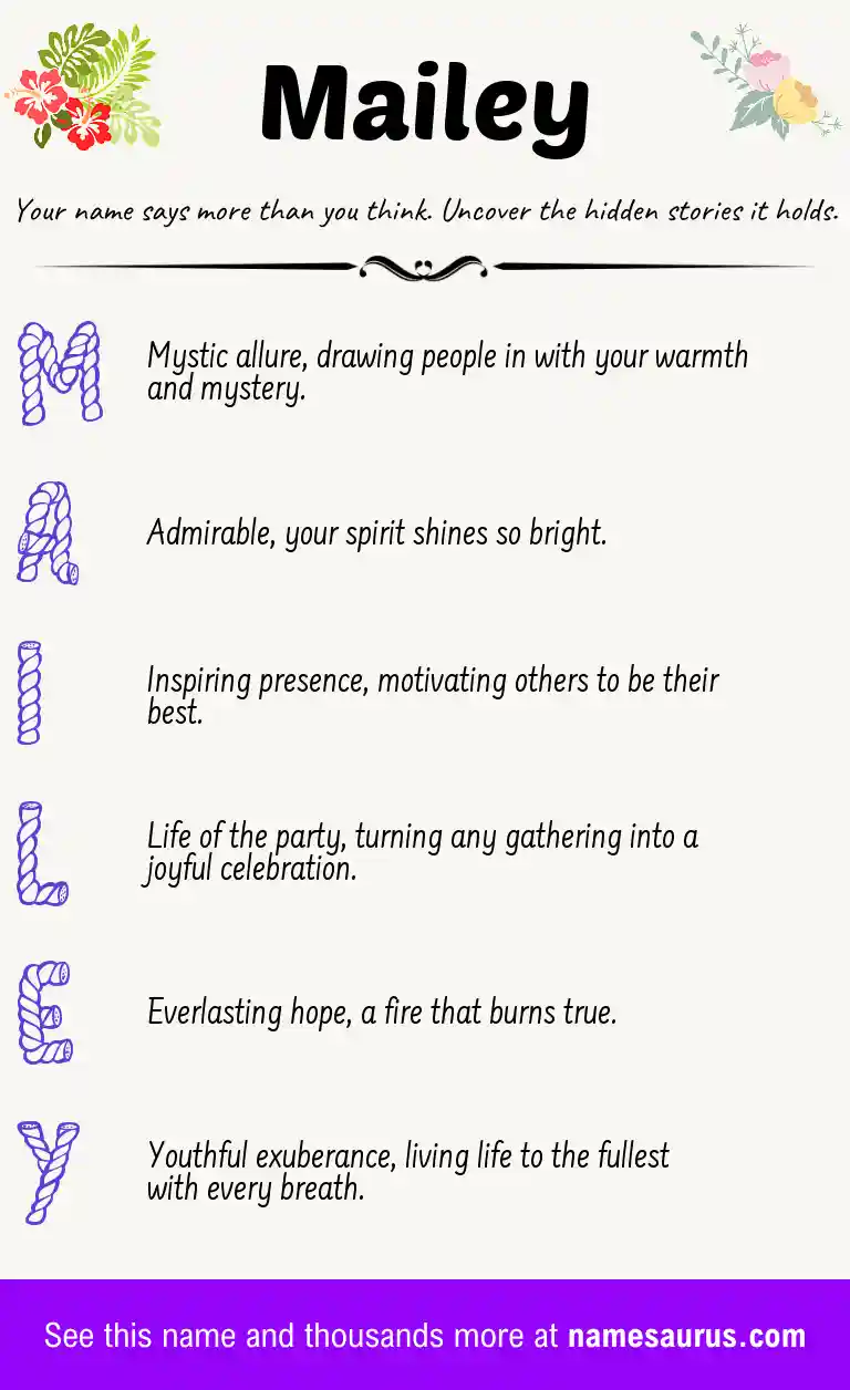 Acrostic poem about Mailey.