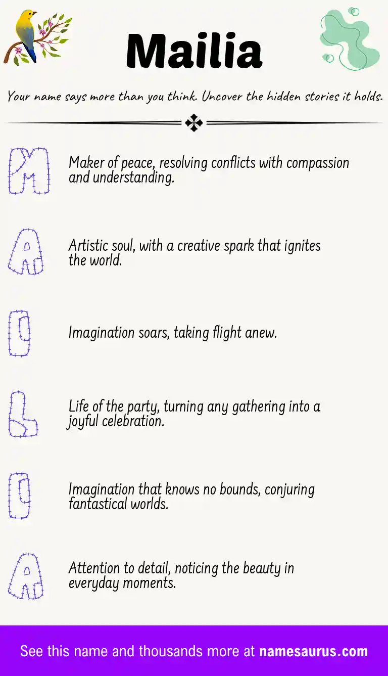 Acrostic poem about Mailia.