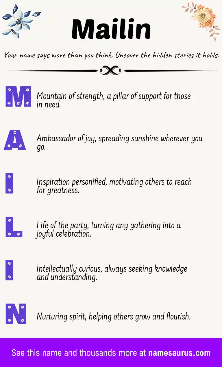 Acrostic poem about Mailin.