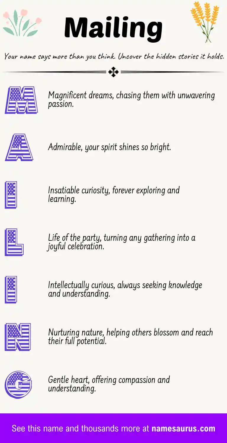 Acrostic poem about Mailing.
