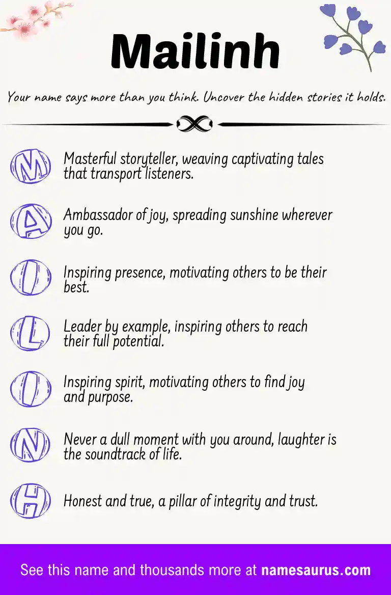 Acrostic poem about Mailinh.