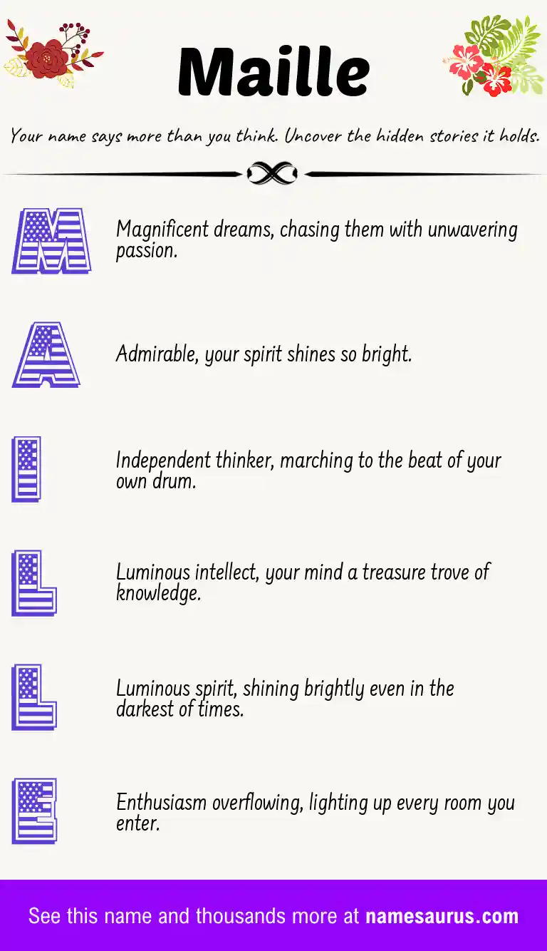 Acrostic poem about Maille.