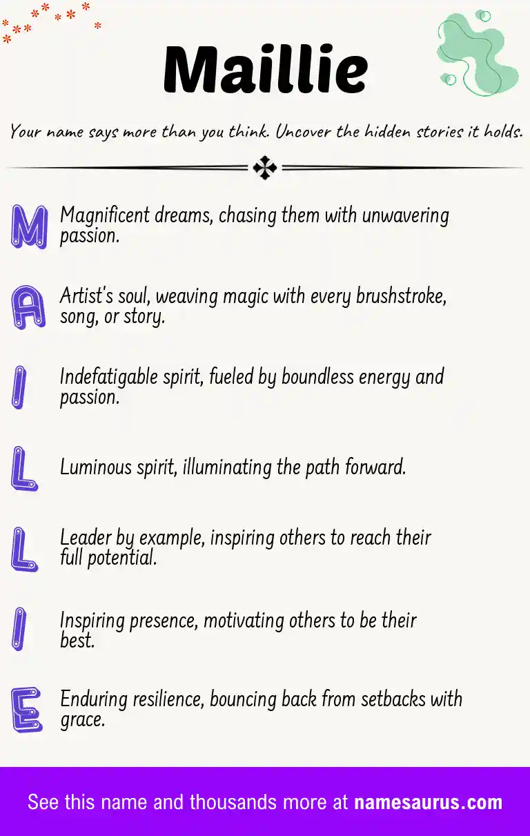 Acrostic poem about Maillie.