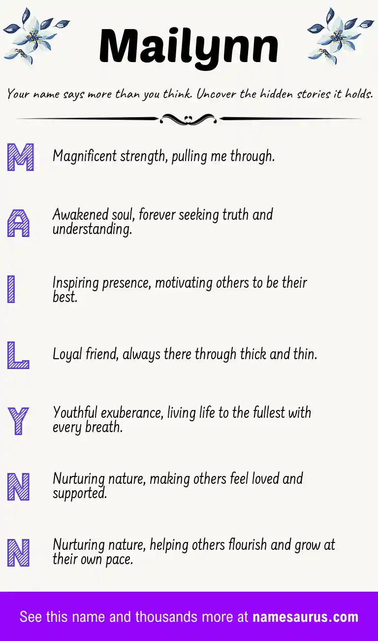 Acrostic poem about Mailynn.