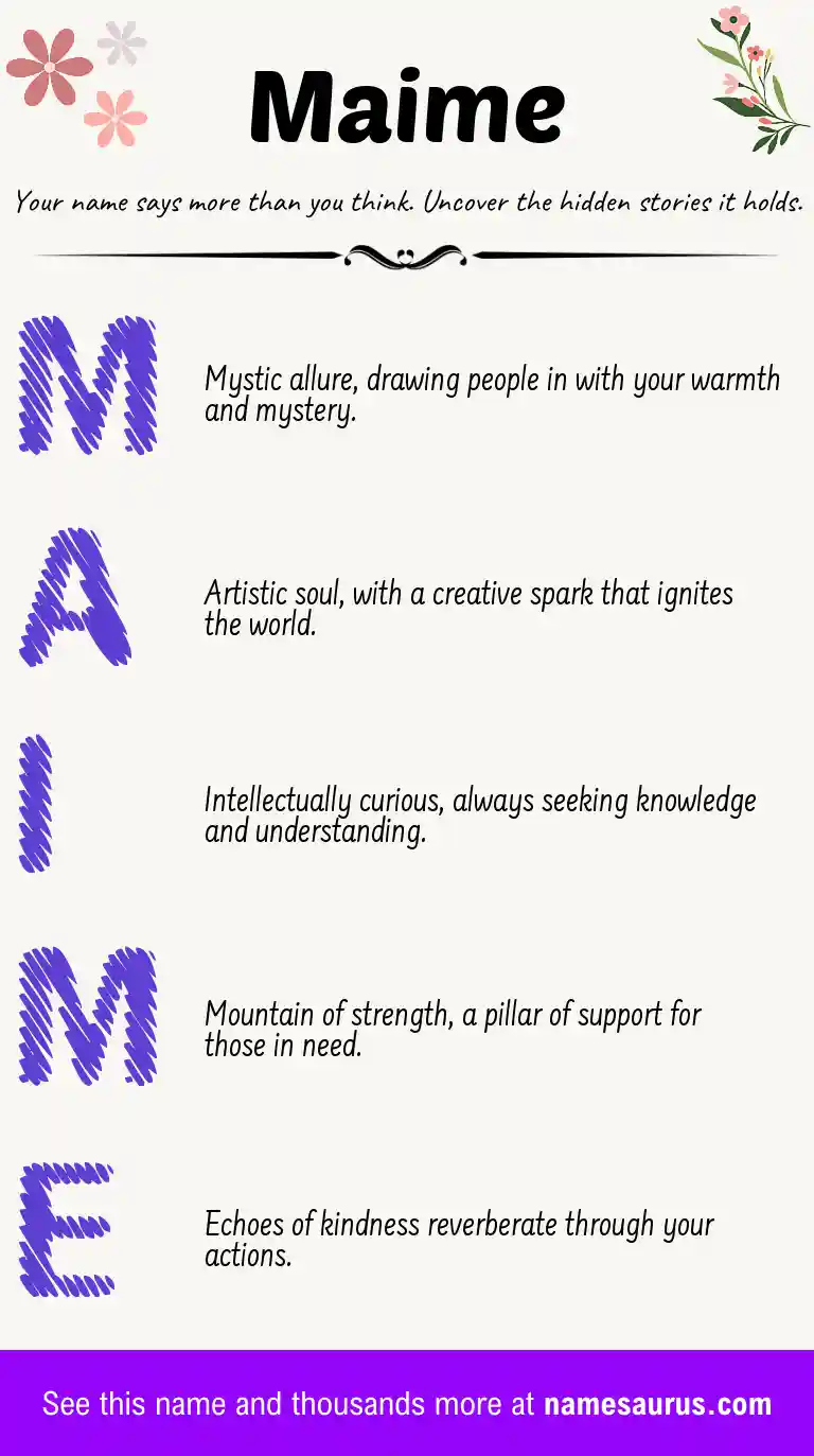 Acrostic poem about Maime.