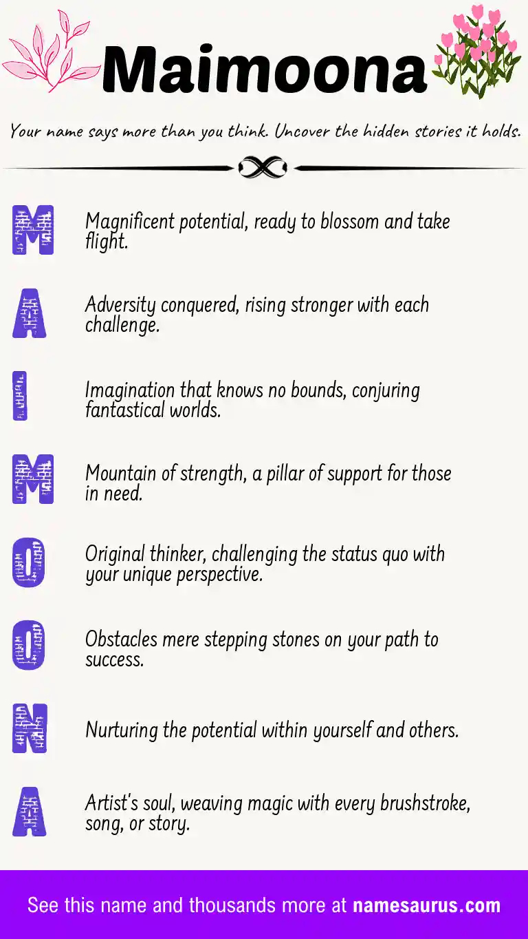 Acrostic poem about Maimoona.