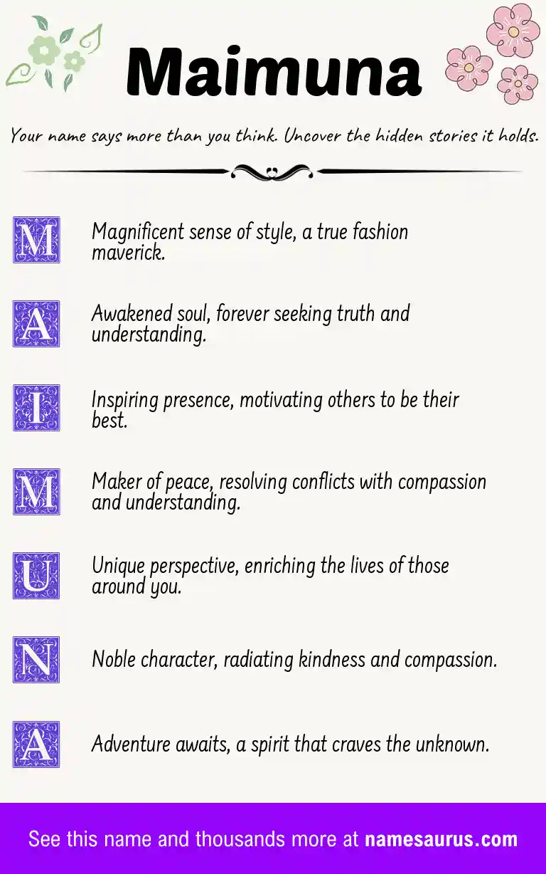 Acrostic poem about Maimuna.