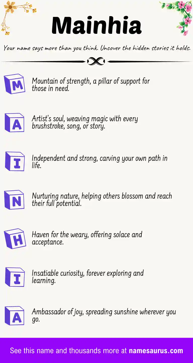 Acrostic poem about Mainhia.