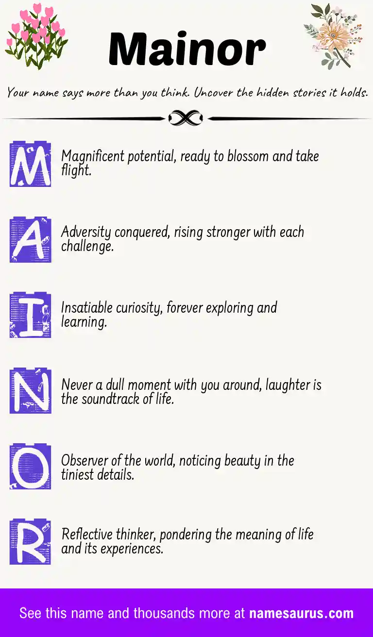 Acrostic poem about Mainor.