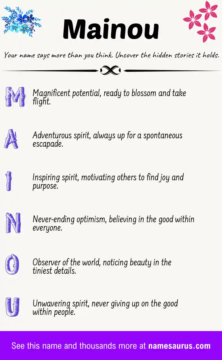 Acrostic poem about Mainou.