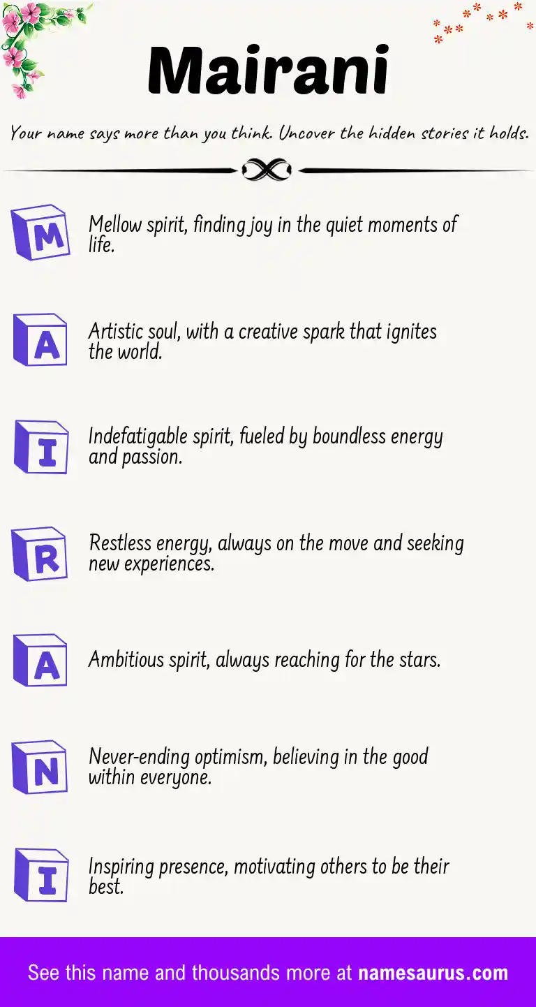 Acrostic poem about Mairani.