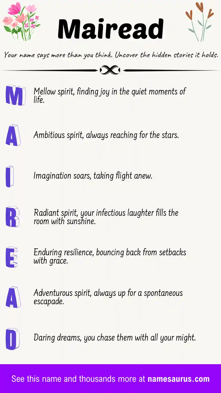 Acrostic poem about Mairead.