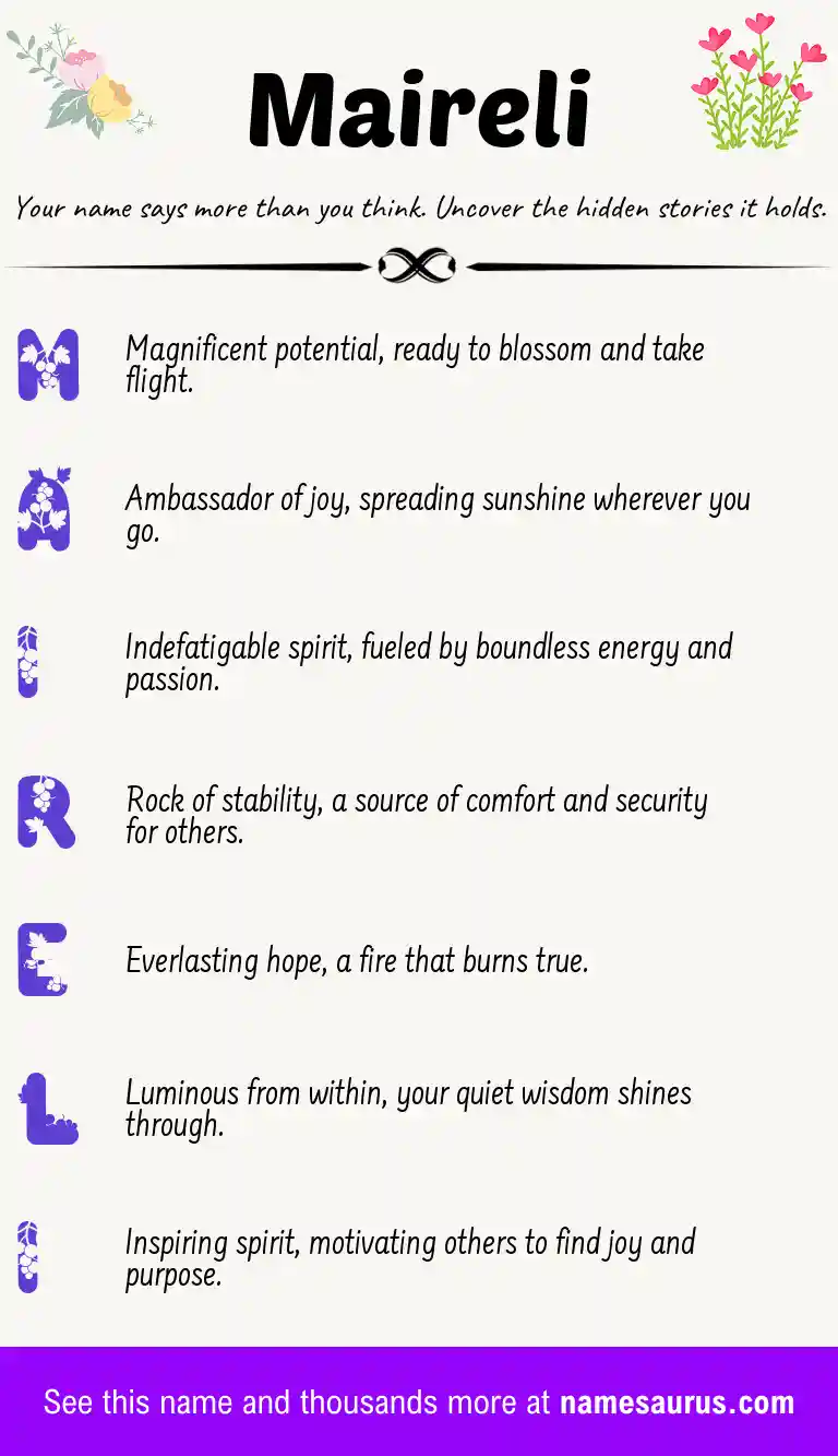 Acrostic poem about Maireli.
