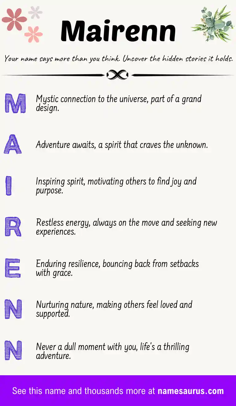 Acrostic poem about Mairenn.