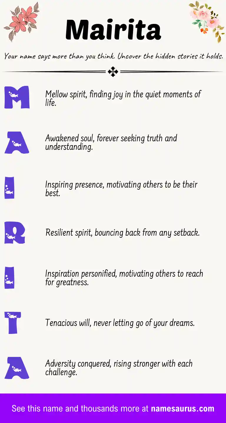 Acrostic poem about Mairita.