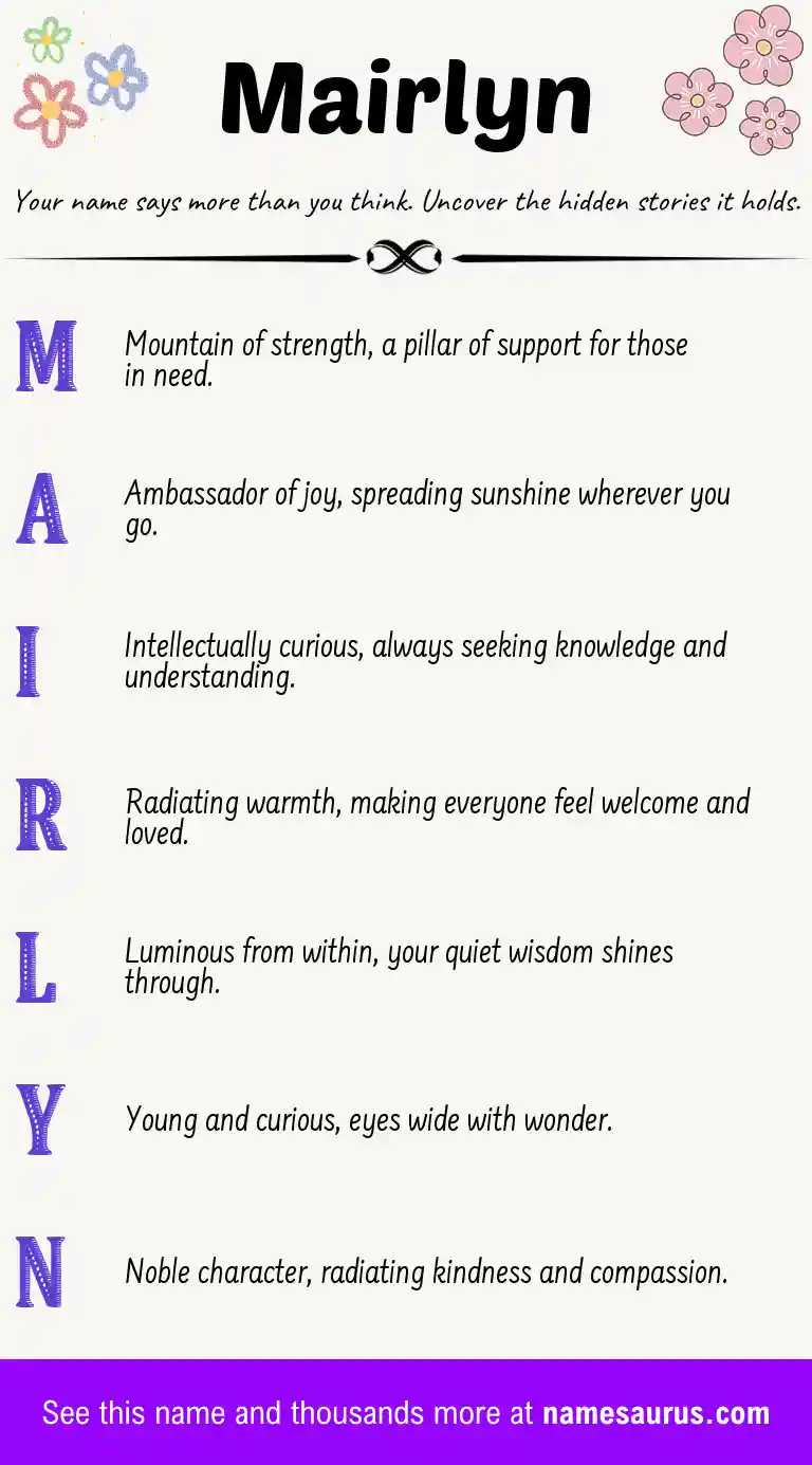Acrostic poem about Mairlyn.