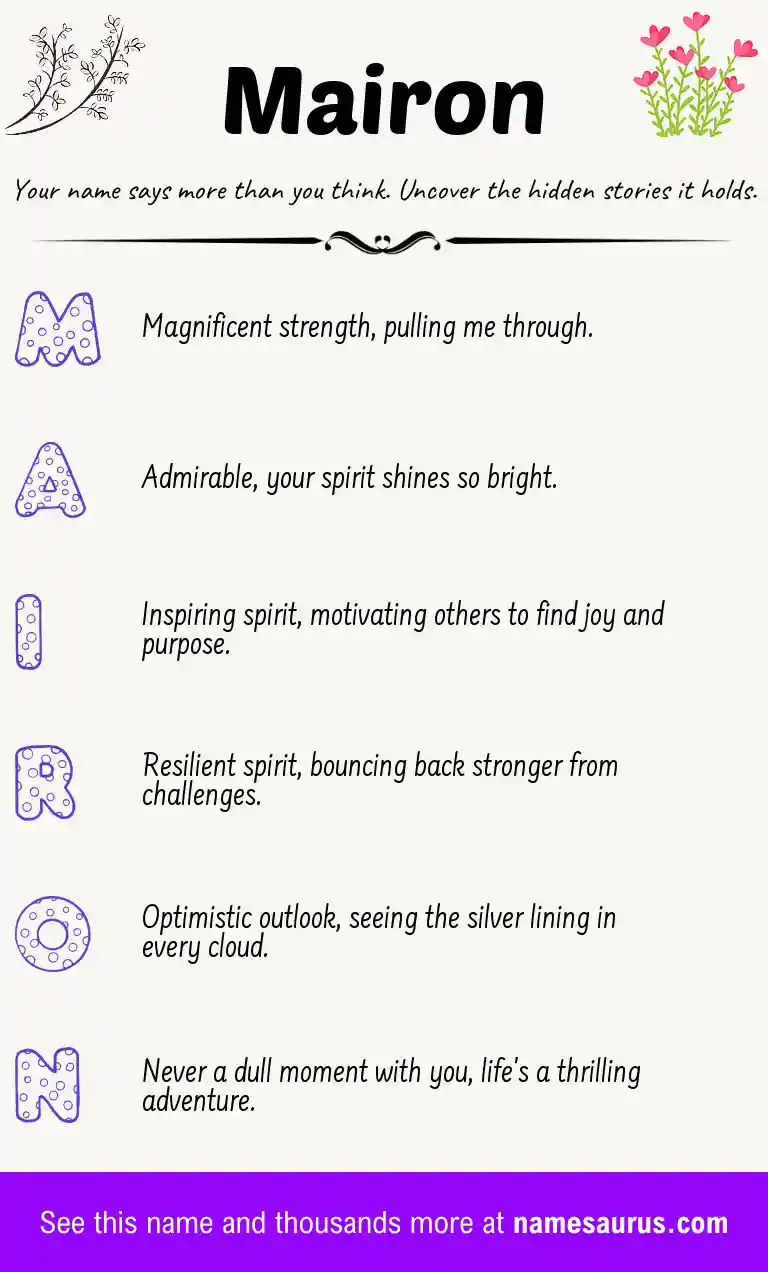 Acrostic poem about Mairon.