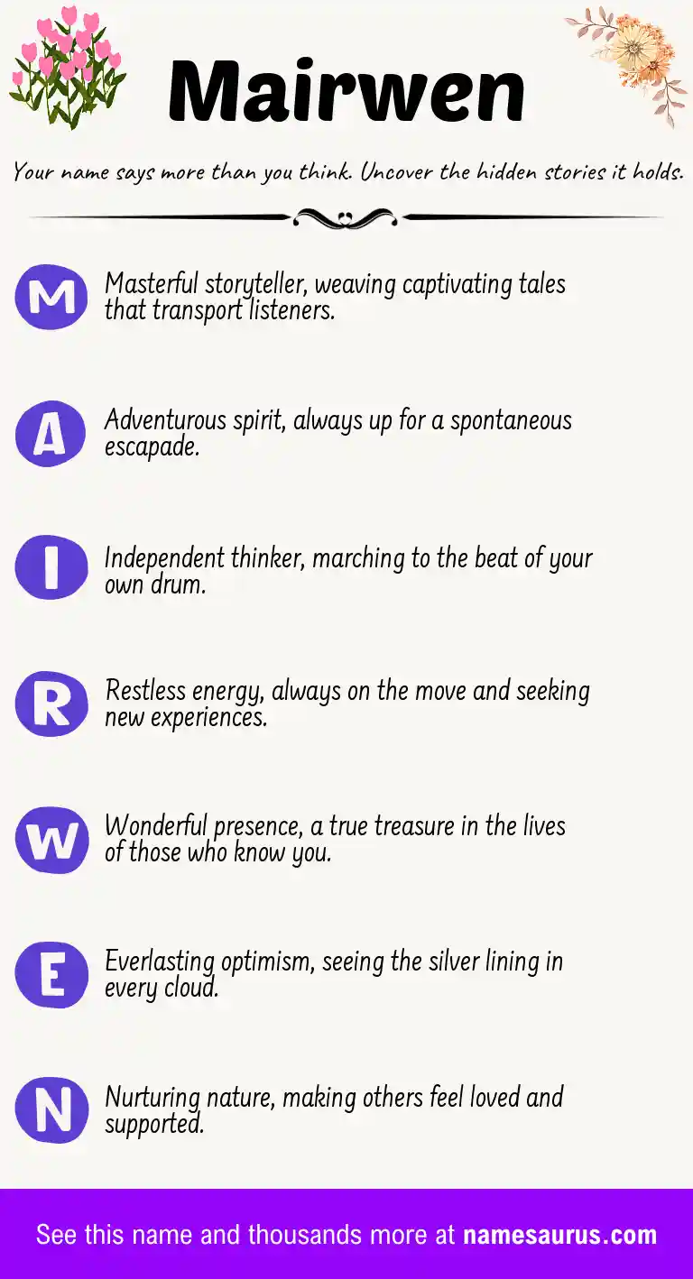 Acrostic poem about Mairwen.