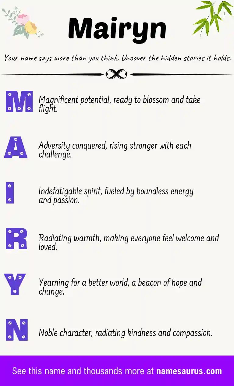 Acrostic poem about Mairyn.