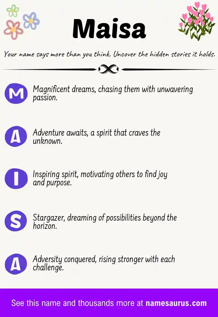 Acrostic poem about Maisa.
