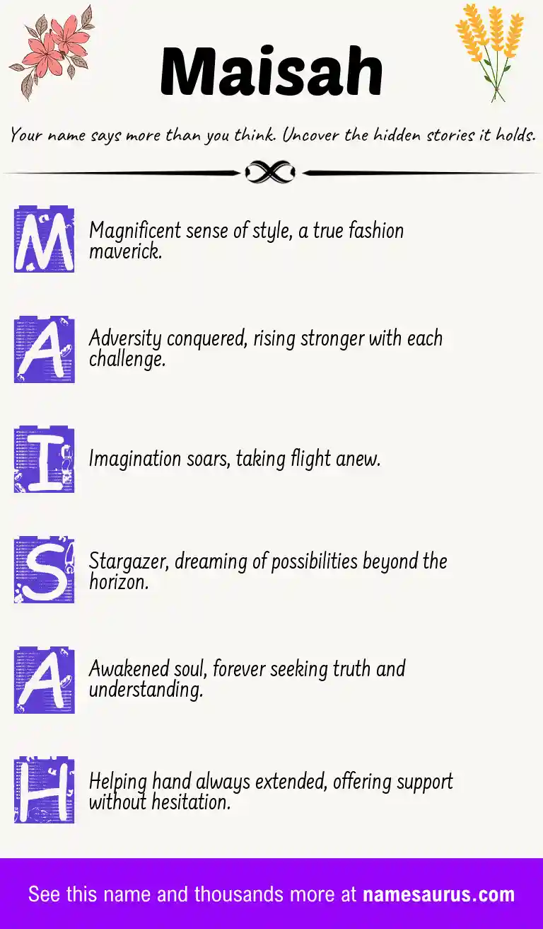 Acrostic poem about Maisah.