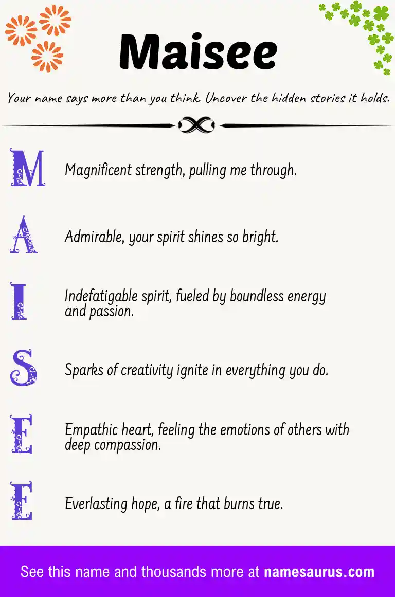 Acrostic poem about Maisee.