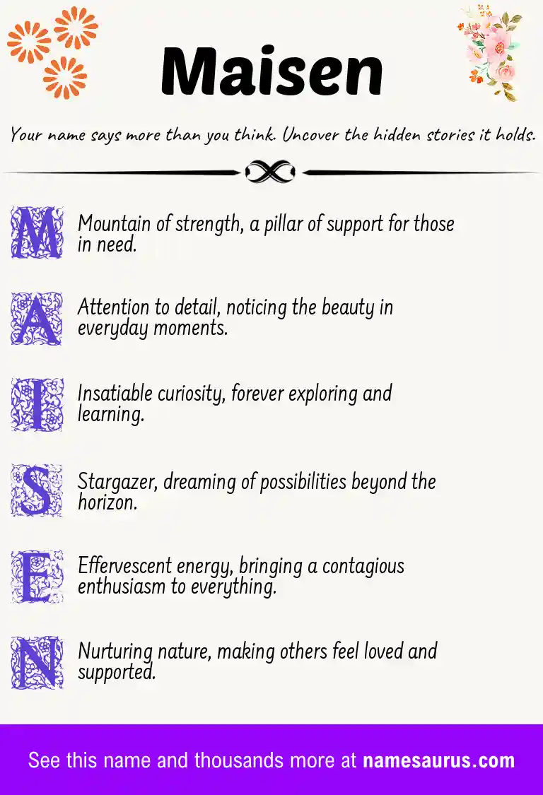 Acrostic poem about Maisen.
