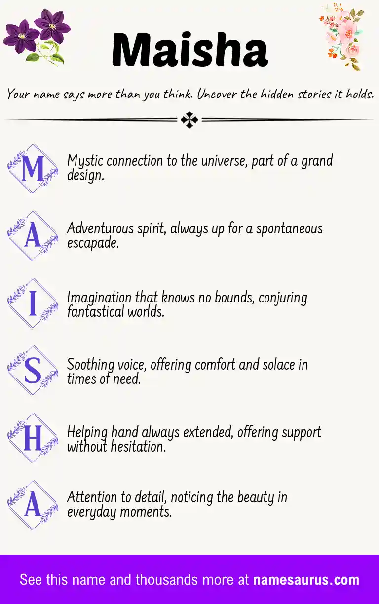 Acrostic poem about Maisha.