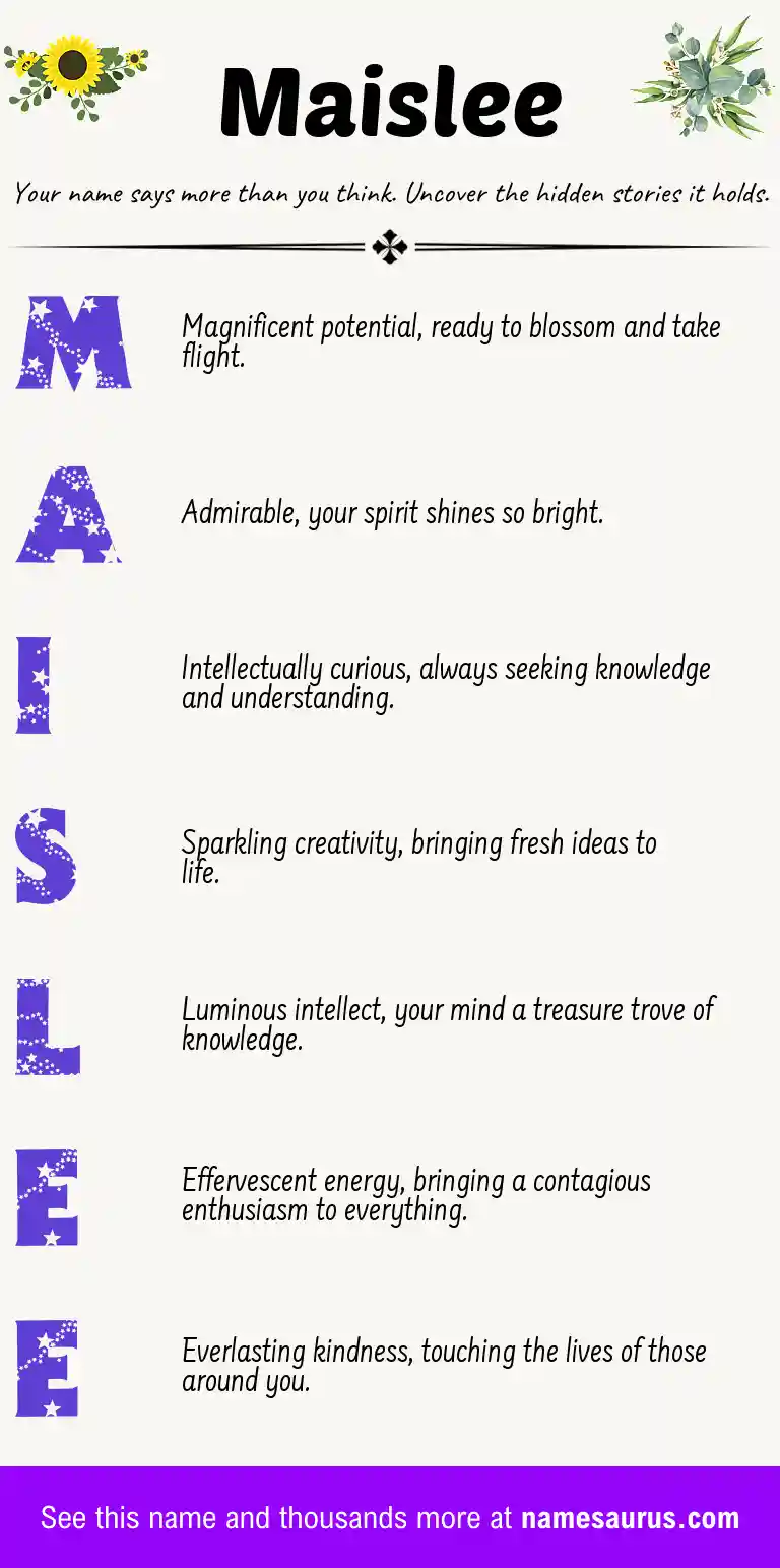 Acrostic poem about Maislee.