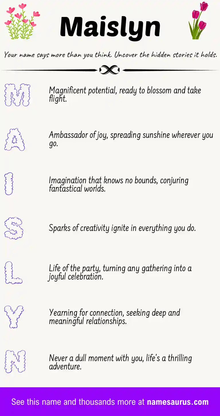 Acrostic poem about Maislyn.
