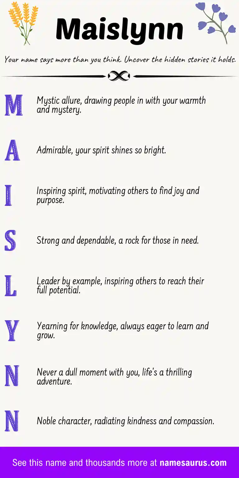 Acrostic poem about Maislynn.