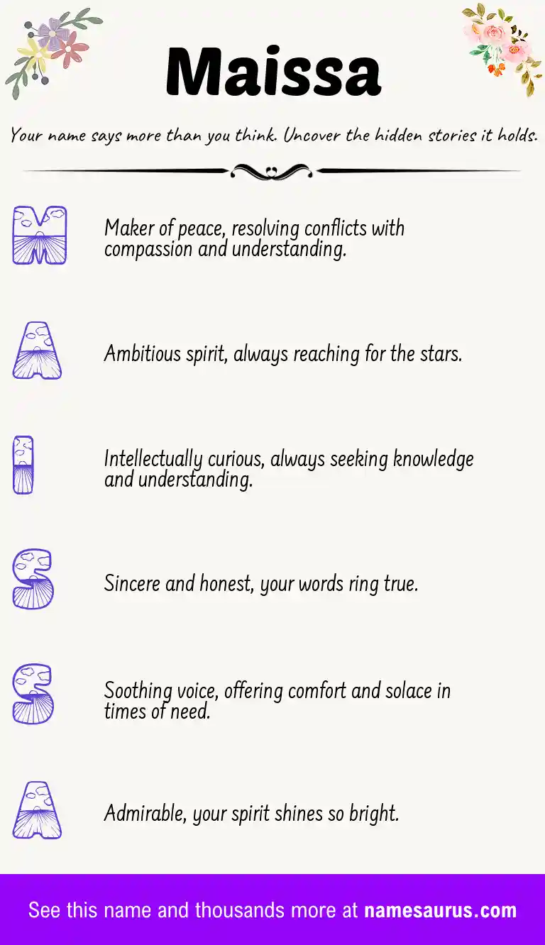 Acrostic poem about Maissa.