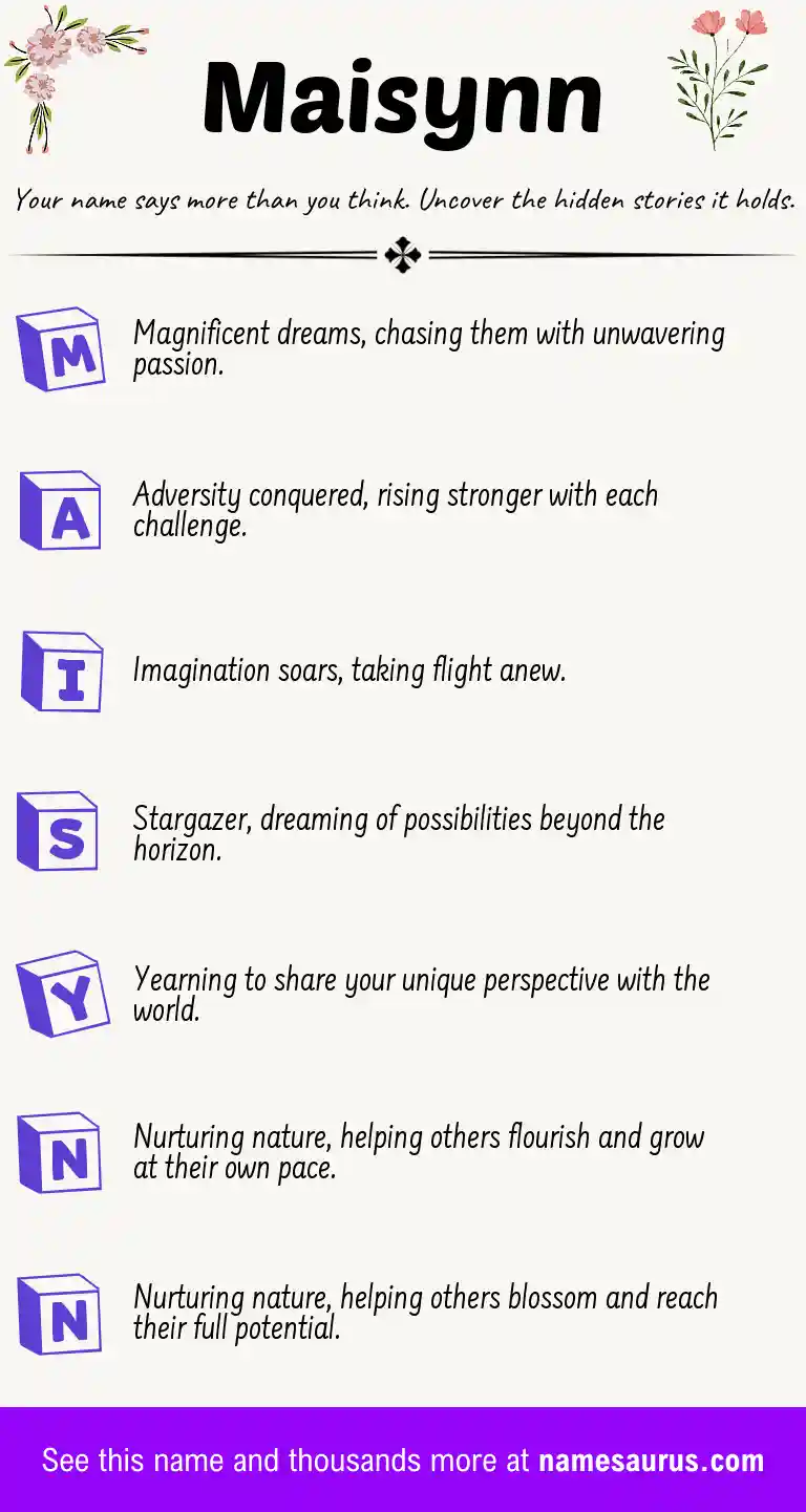 Acrostic poem about Maisynn.