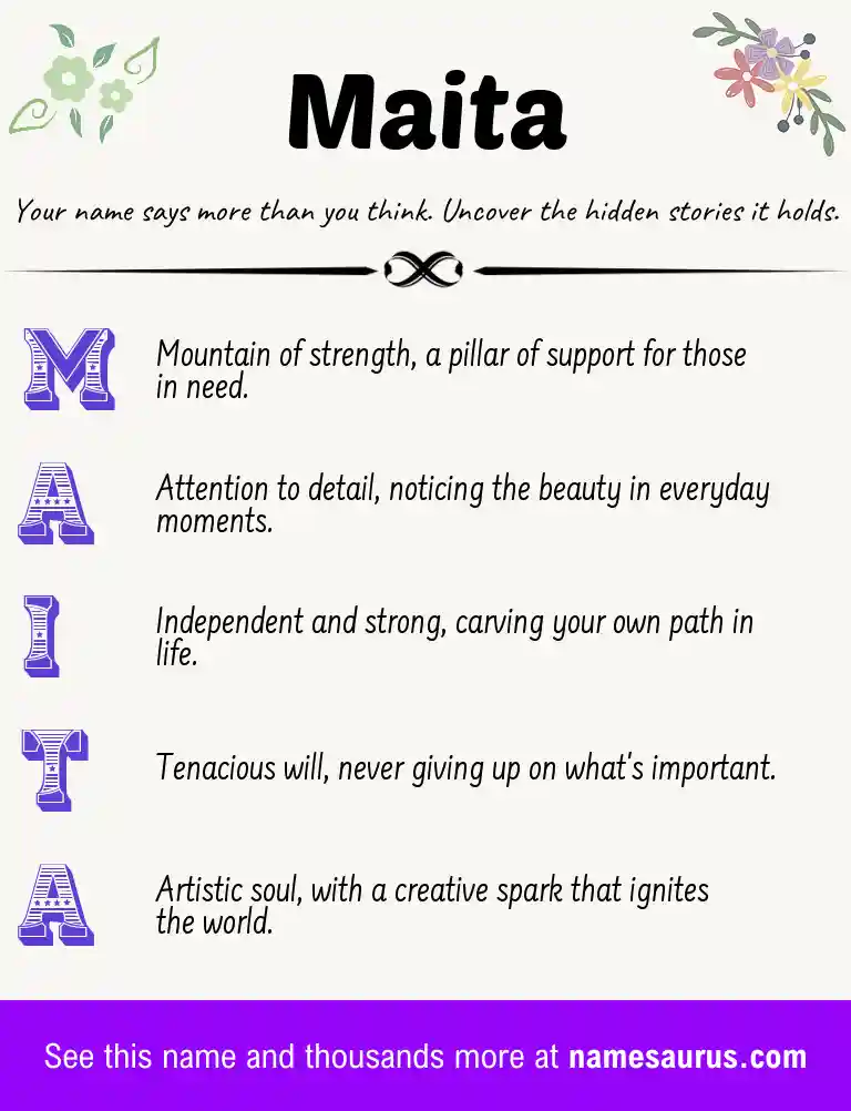 Acrostic poem about Maita.