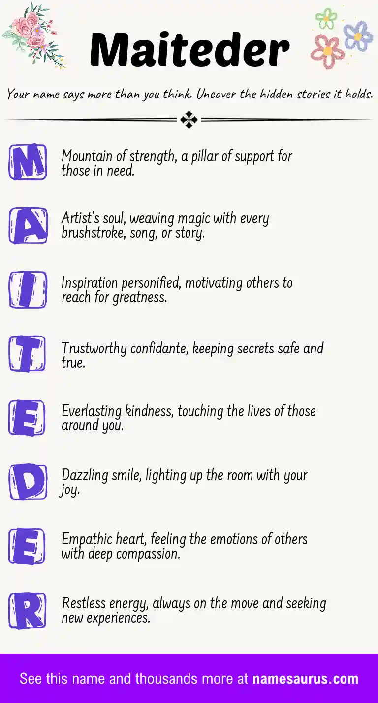 Acrostic poem about Maiteder.