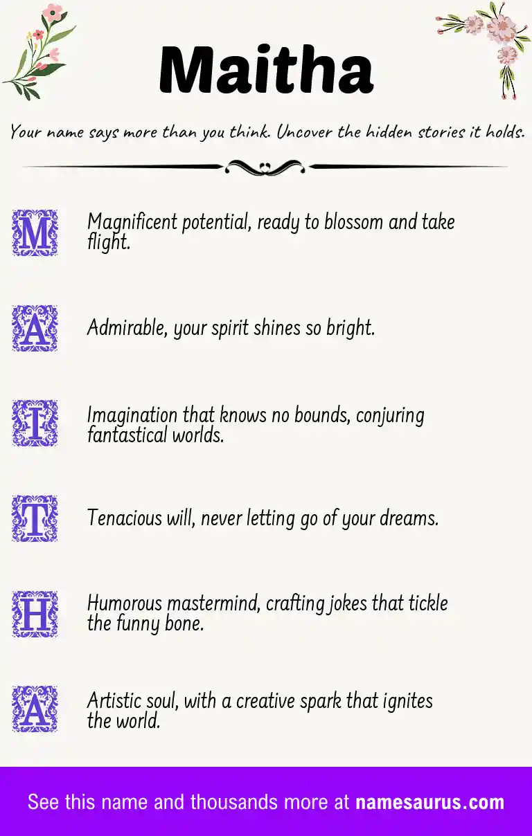 Acrostic poem about Maitha.